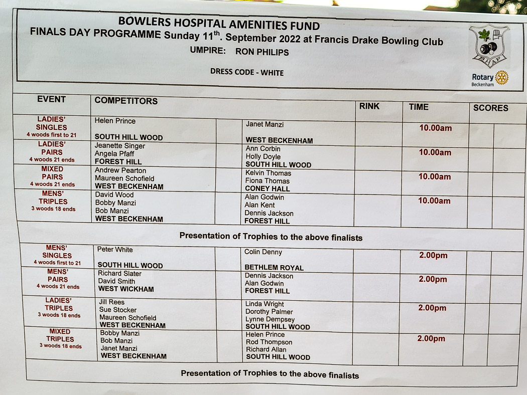 Francis Drake Bowls Club, Hilly Fields, Brockley, SE4 1QE. 2022 Hospital Finals 